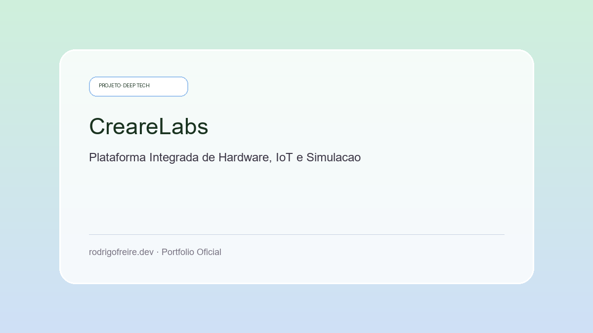 CreareLabs Hero